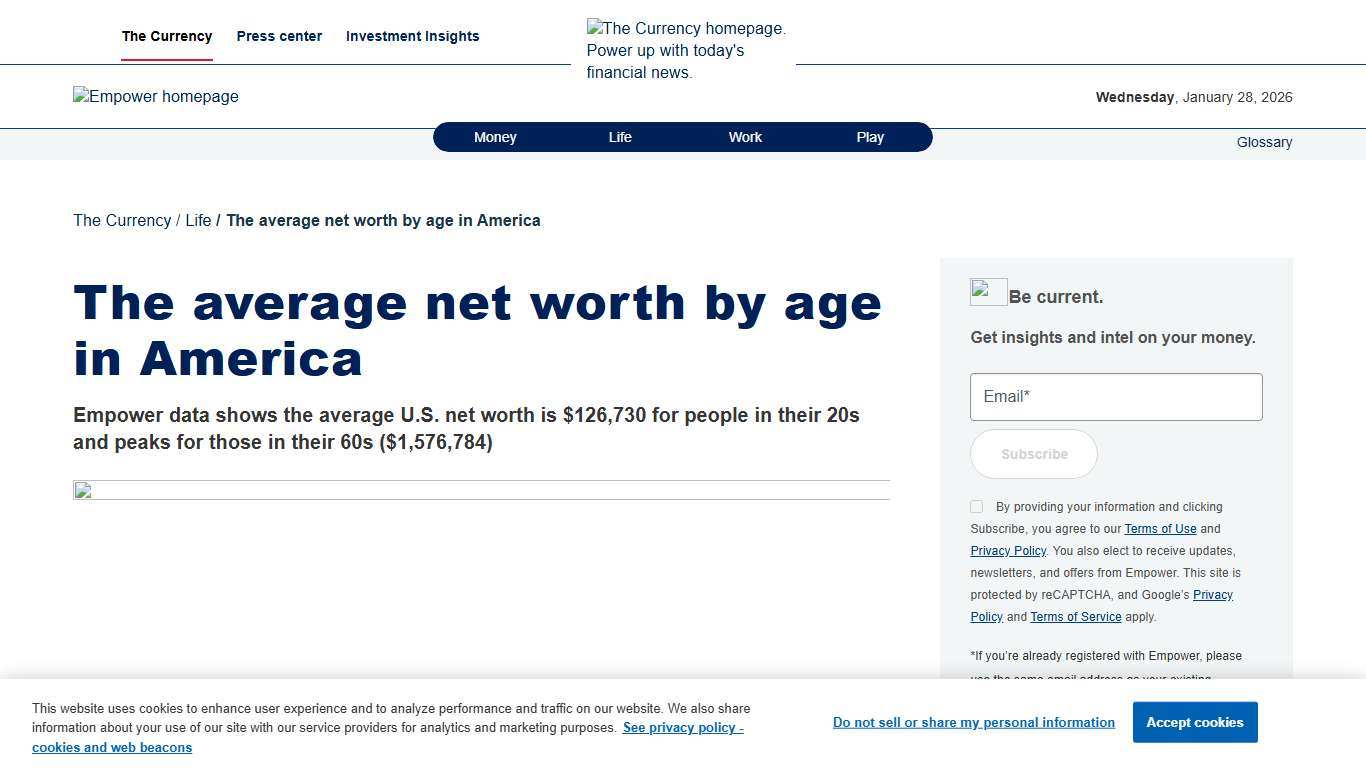 The average net worth by age in America Empower